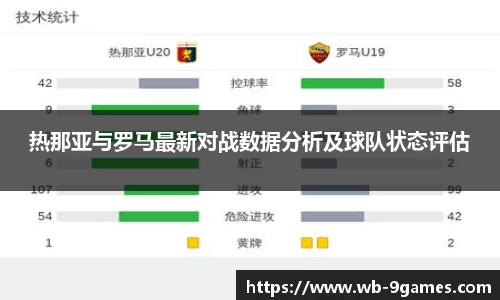 热那亚与罗马最新对战数据分析及球队状态评估