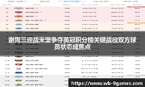 谢周三迎战米堡争夺英冠积分榜关键战役双方球员状态成焦点