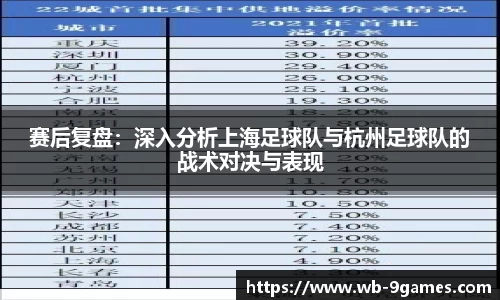 赛后复盘：深入分析上海足球队与杭州足球队的战术对决与表现