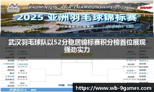 武汉羽毛球队以52分稳居锦标赛积分榜首位展现强劲实力
