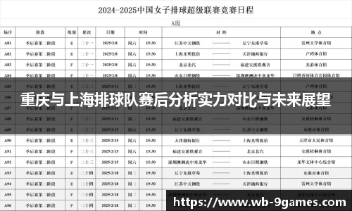 重庆与上海排球队赛后分析实力对比与未来展望